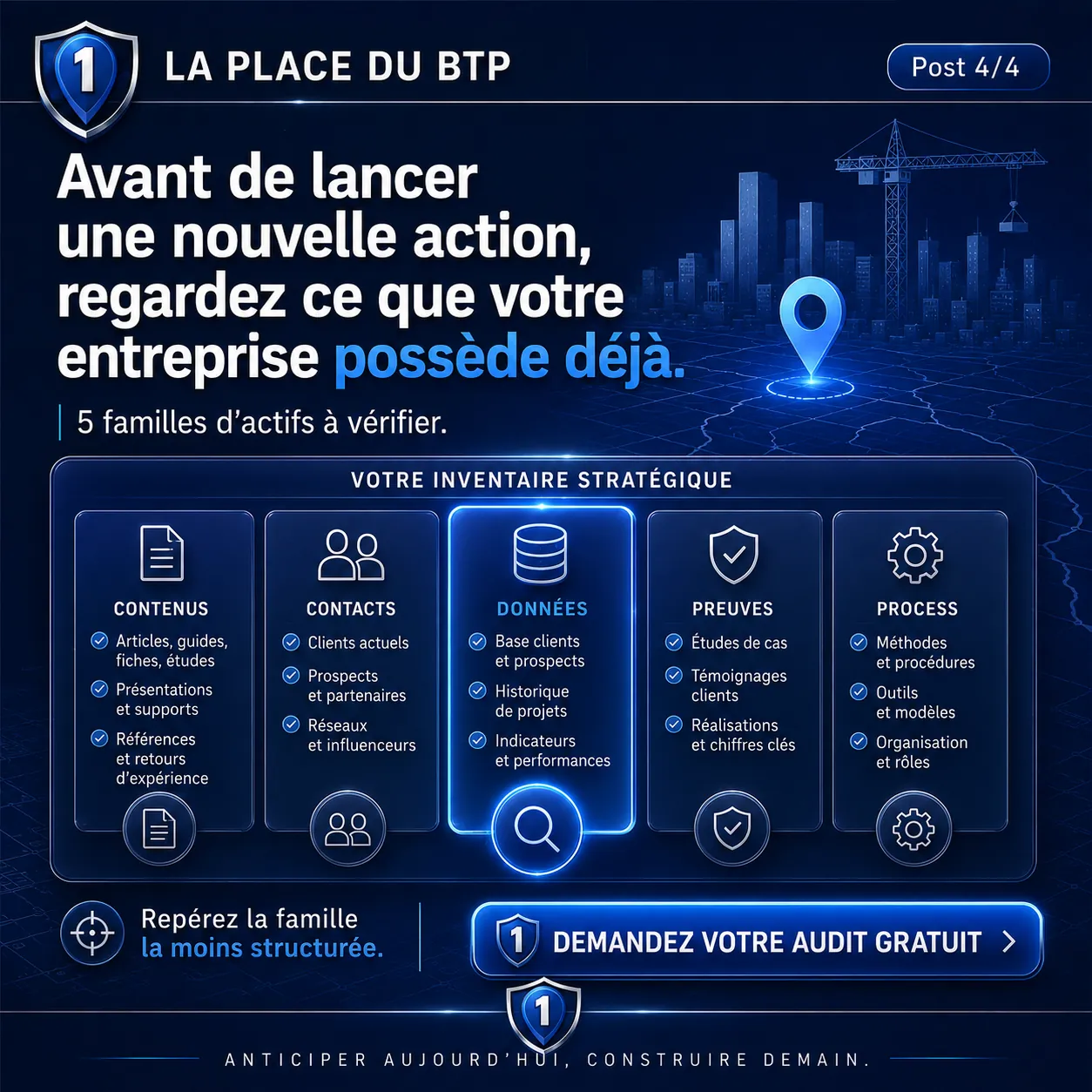 Inventaire stratégique : contenus, contacts, données, preuves, process