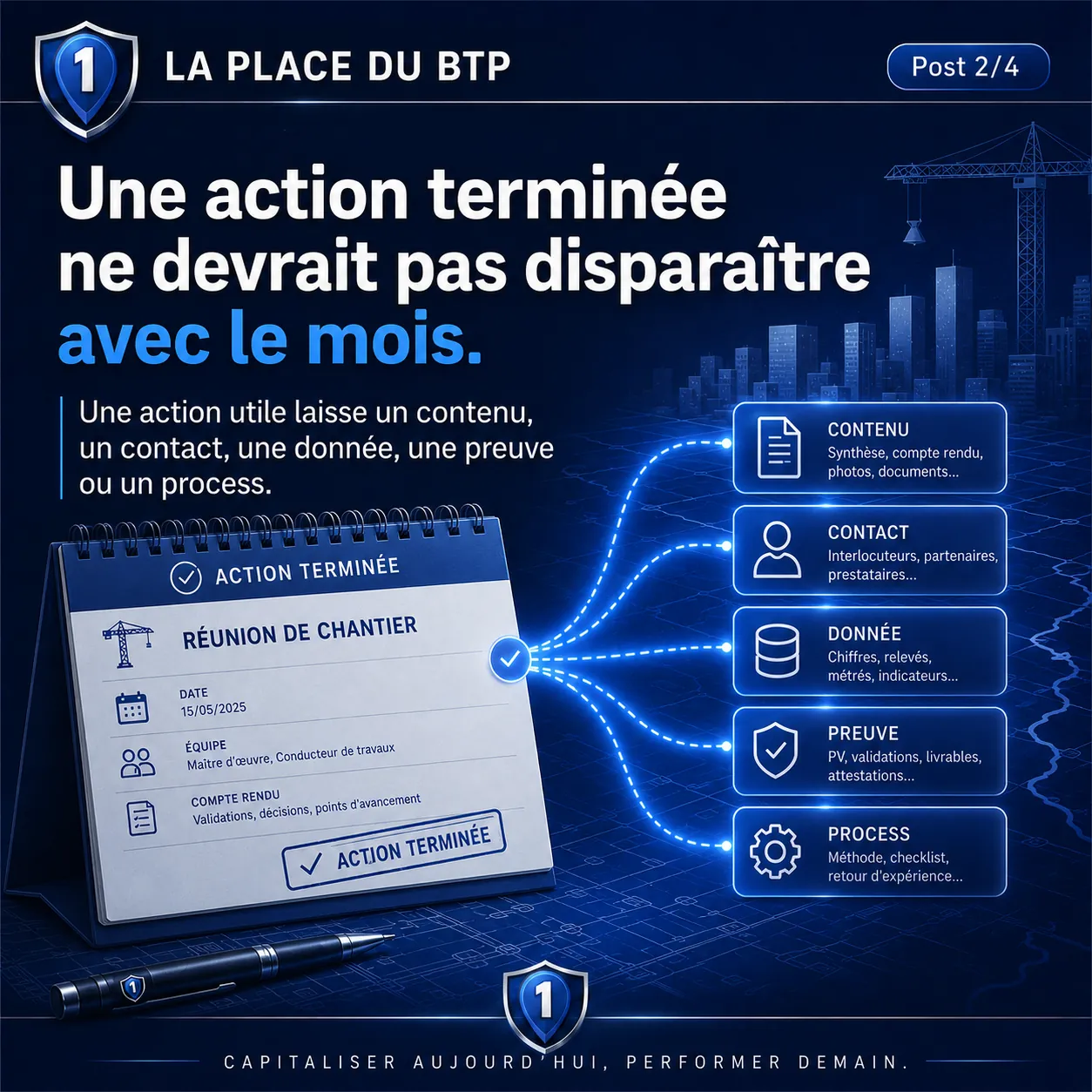 Une action terminée laisse un contenu, un contact, une donnée, une preuve ou un process
